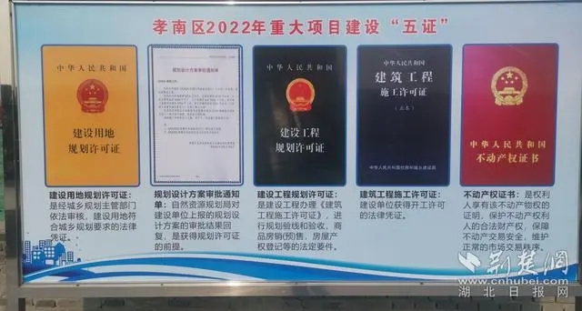 重大項目建設“五證”。記者 魯偉龍 攝.webp.jpg